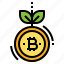 Zenithesis Maven - Empower Financial Inclusion with Zenithesis Maven